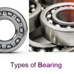 Types of Bearing